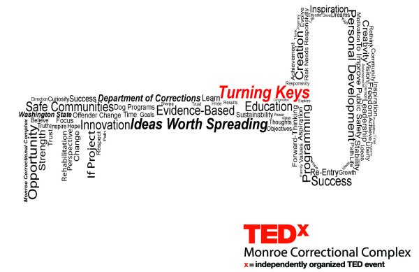 Turning Keys 2